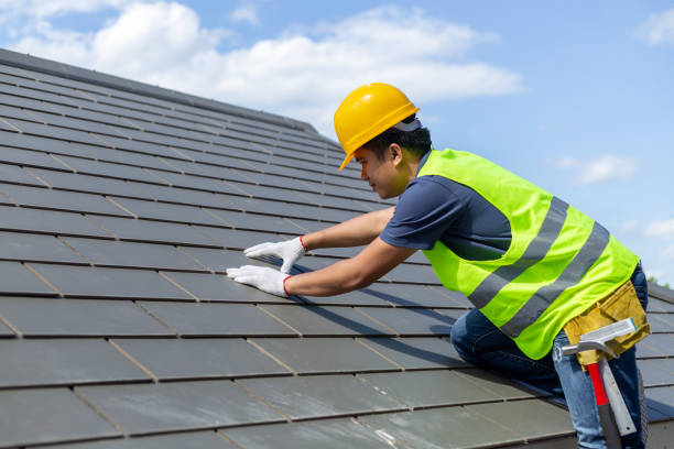 Best Green or Eco-Friendly Roofing Solutions  in Ludlow, KY